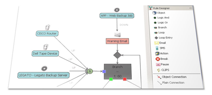 gre perspective2